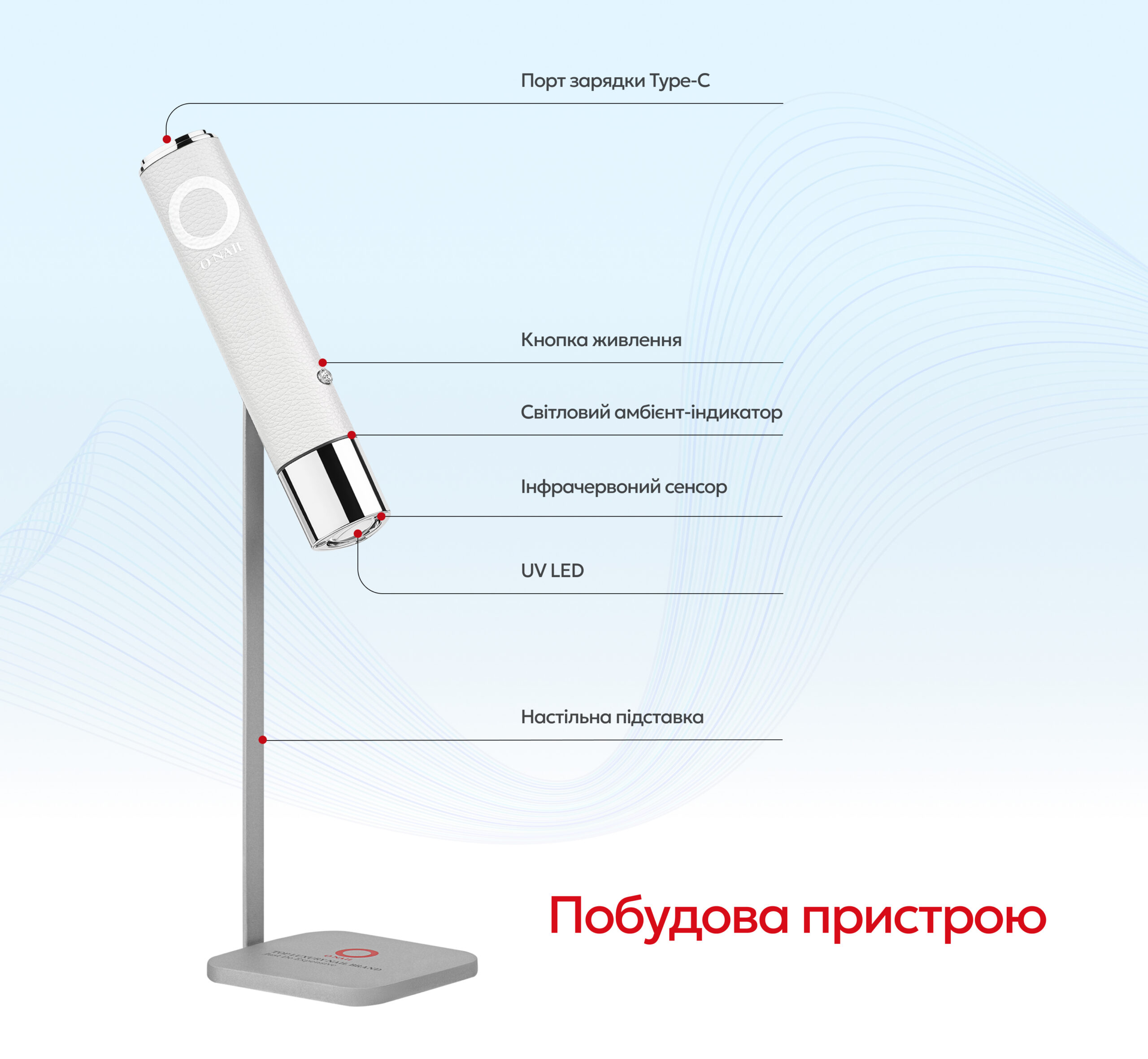 Ліхтарик ONAIL